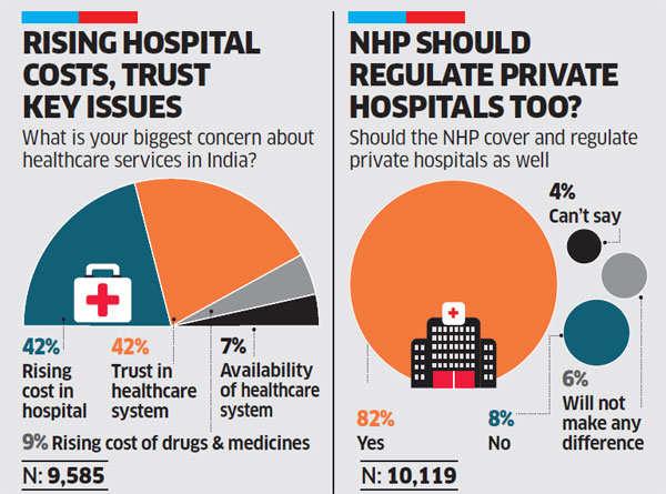 Addressing the Rising Costs of Healthcare A CEO’s Perspective