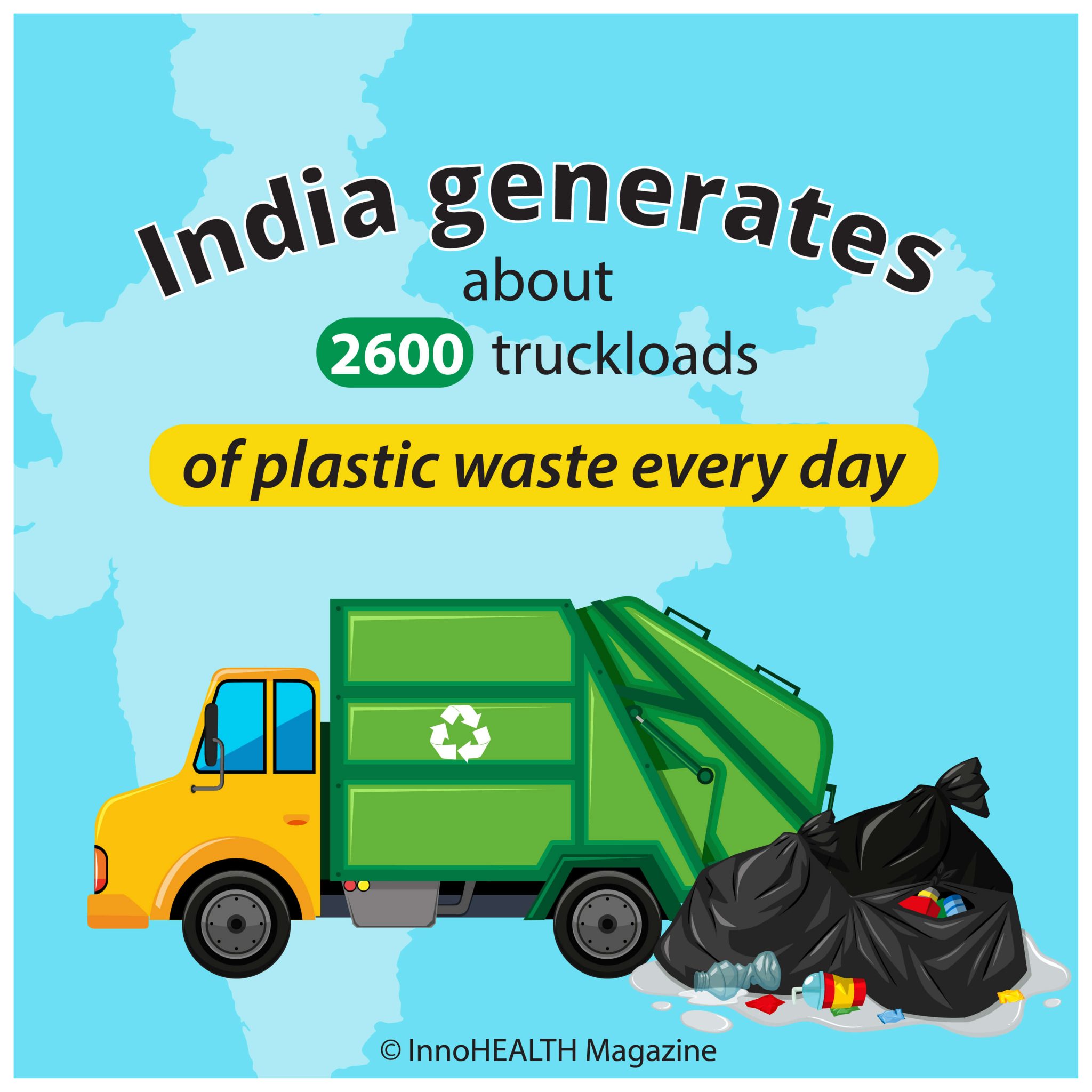 India generates 2600 truckloads of waste every year