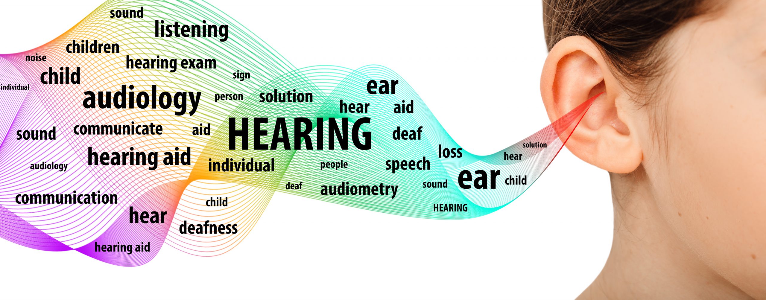 Hearing health care