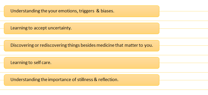 Effects of Covid-19 on medical student stress levels