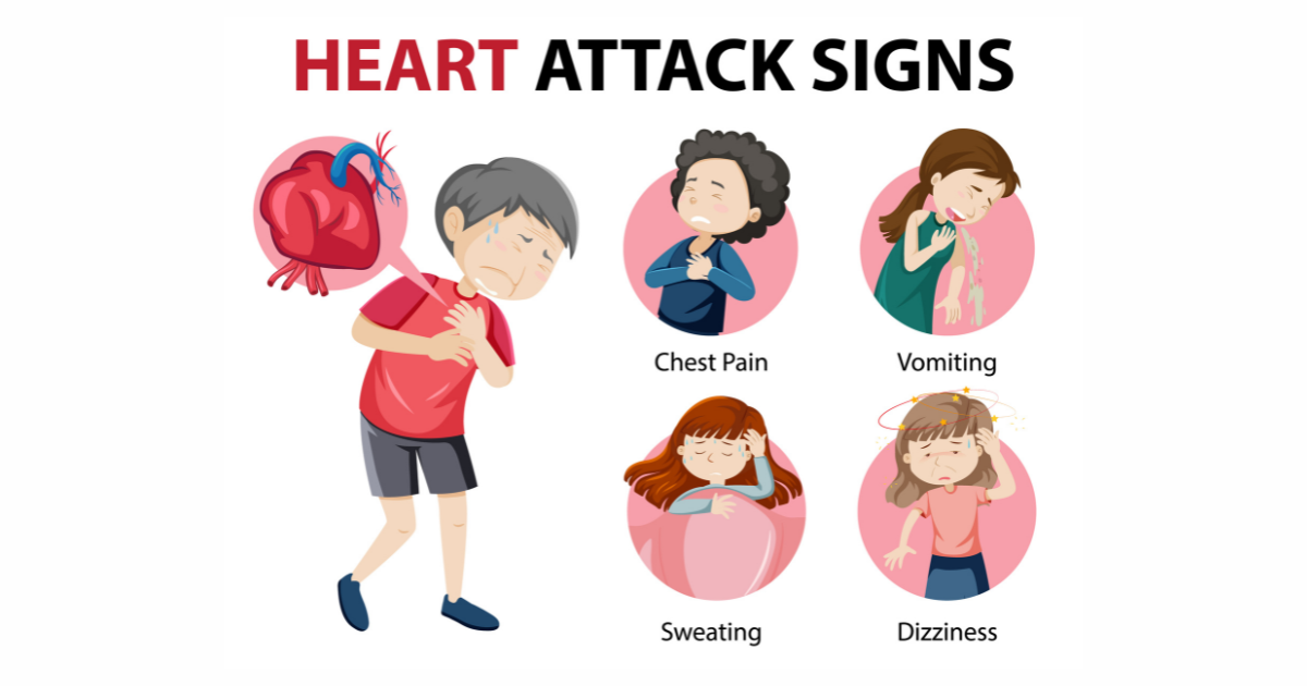 Experiencing Frequent Chest Pain Is Abnormal: Common Causes of Chest Pain