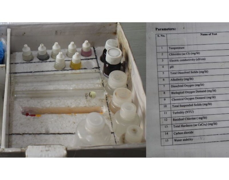 The Invisible Ties Between Environment and Health: A Call for Sustainable Action